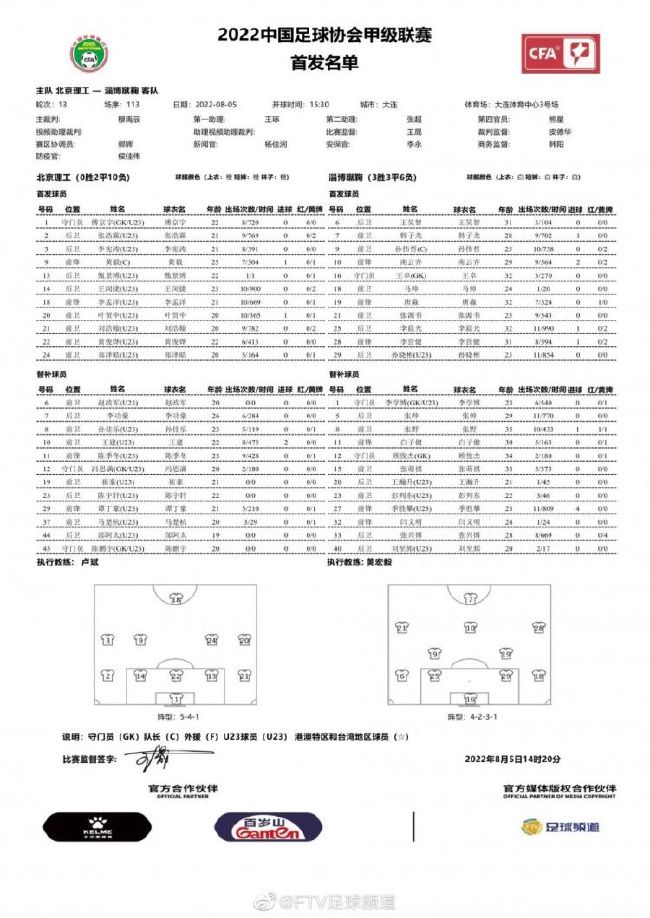 但阿尔特塔现在已经下定决心，他将在接下来的几周内努力从布伦特福德引进托尼。